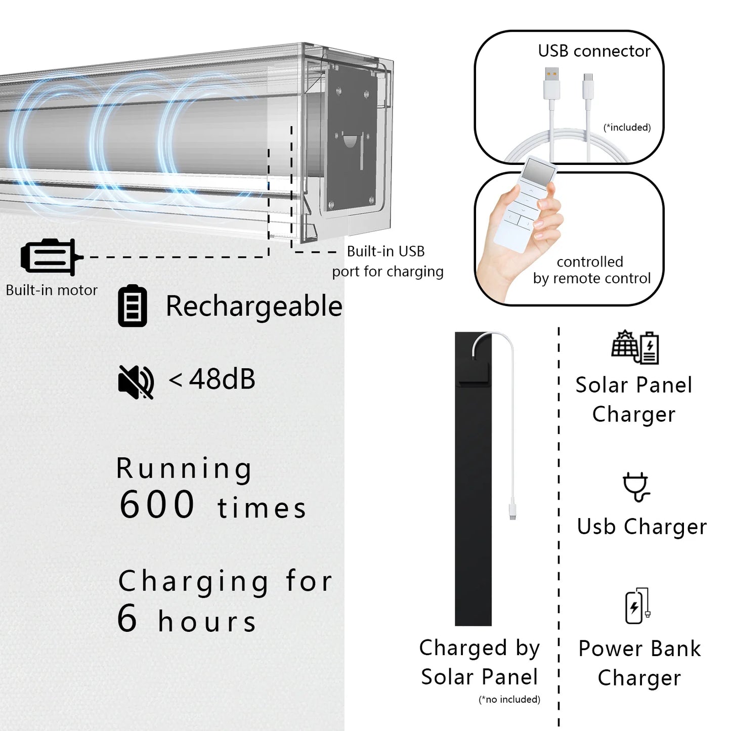Stores enrouleurs motorisés à télécommande électrique pour salon, stores enrouleurs en corde