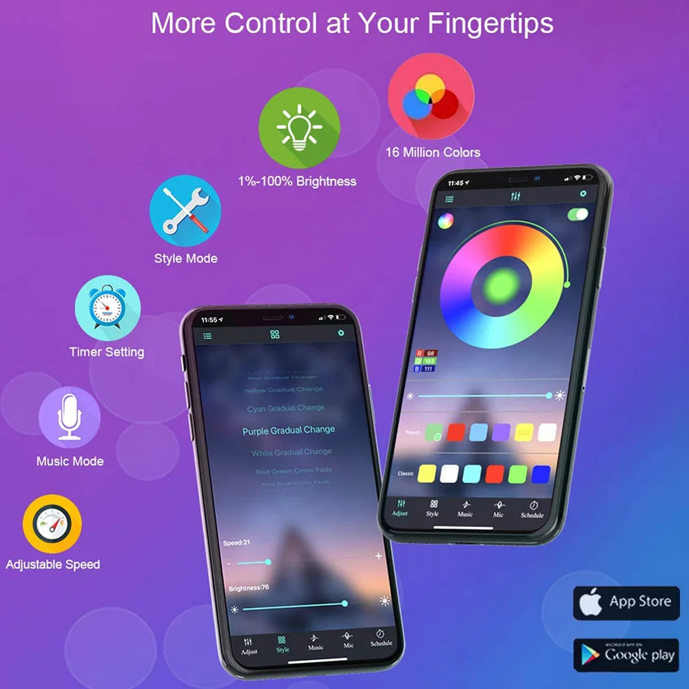 Ruban LED RGB Mikenoon, solution d'éclairage intelligente et polyvalente