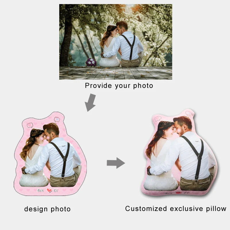 Coussin avec Photo personnalisée