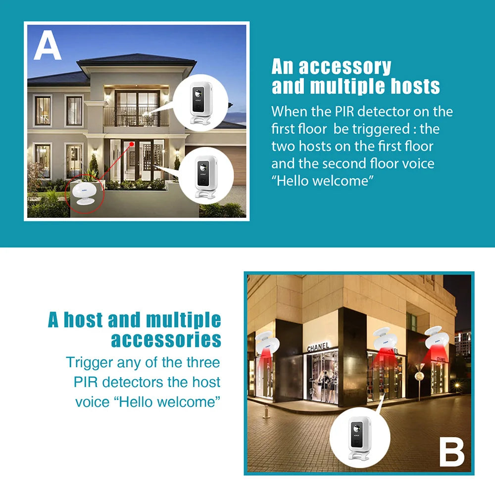 KERUI M7 bienvenue capteur de mouvement alarme de sécurité 32 chansons carillon sans fil maison intelligente LED veilleuse porte fenêtre magasin