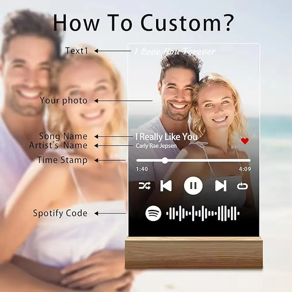 Plaque musicale Spotify personnalisée