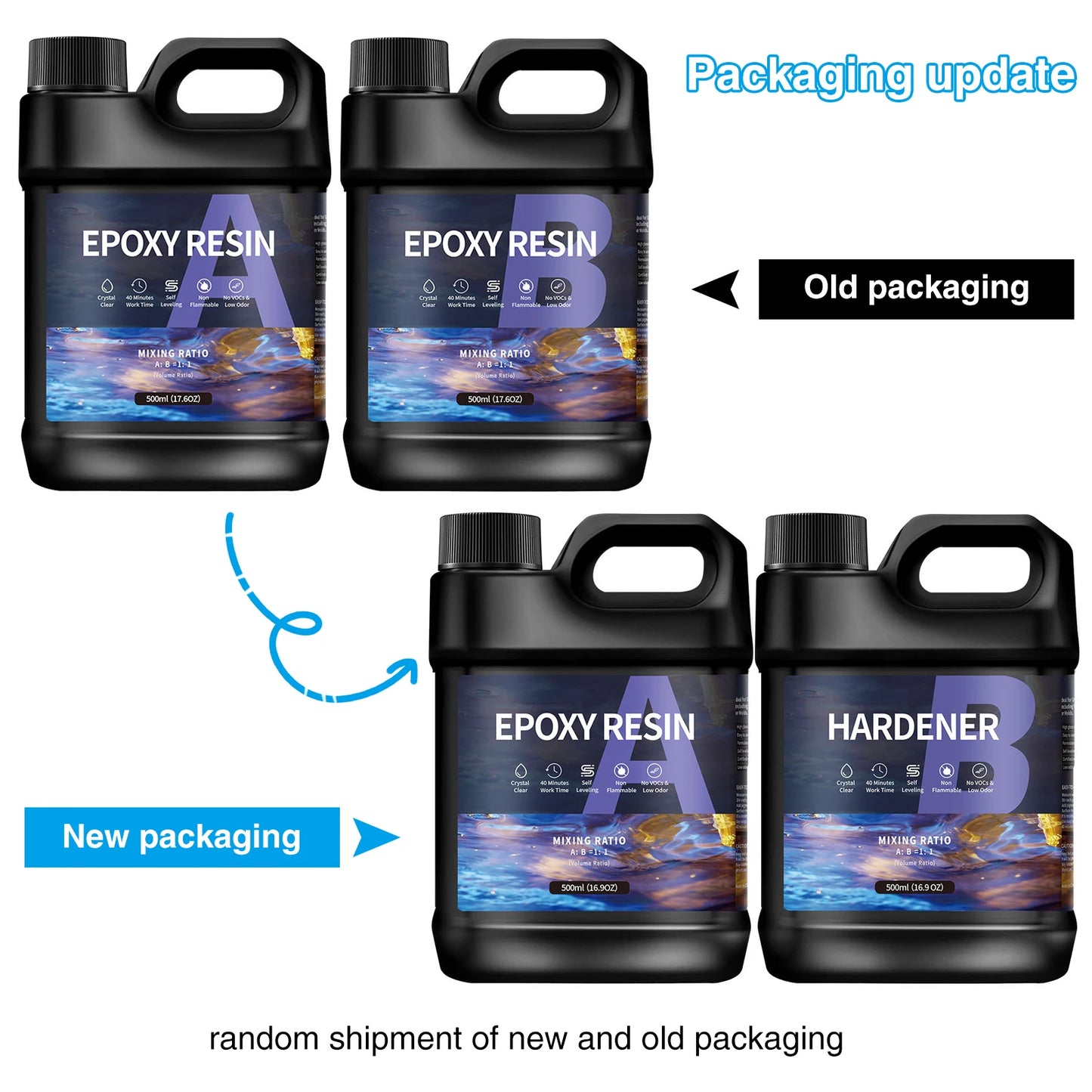 Colle résine époxy AB 500g/1000g, adhésif haute clarté à séchage rapide, haute dureté, fournitures de travaux manuels pour la fabrication de bijoux