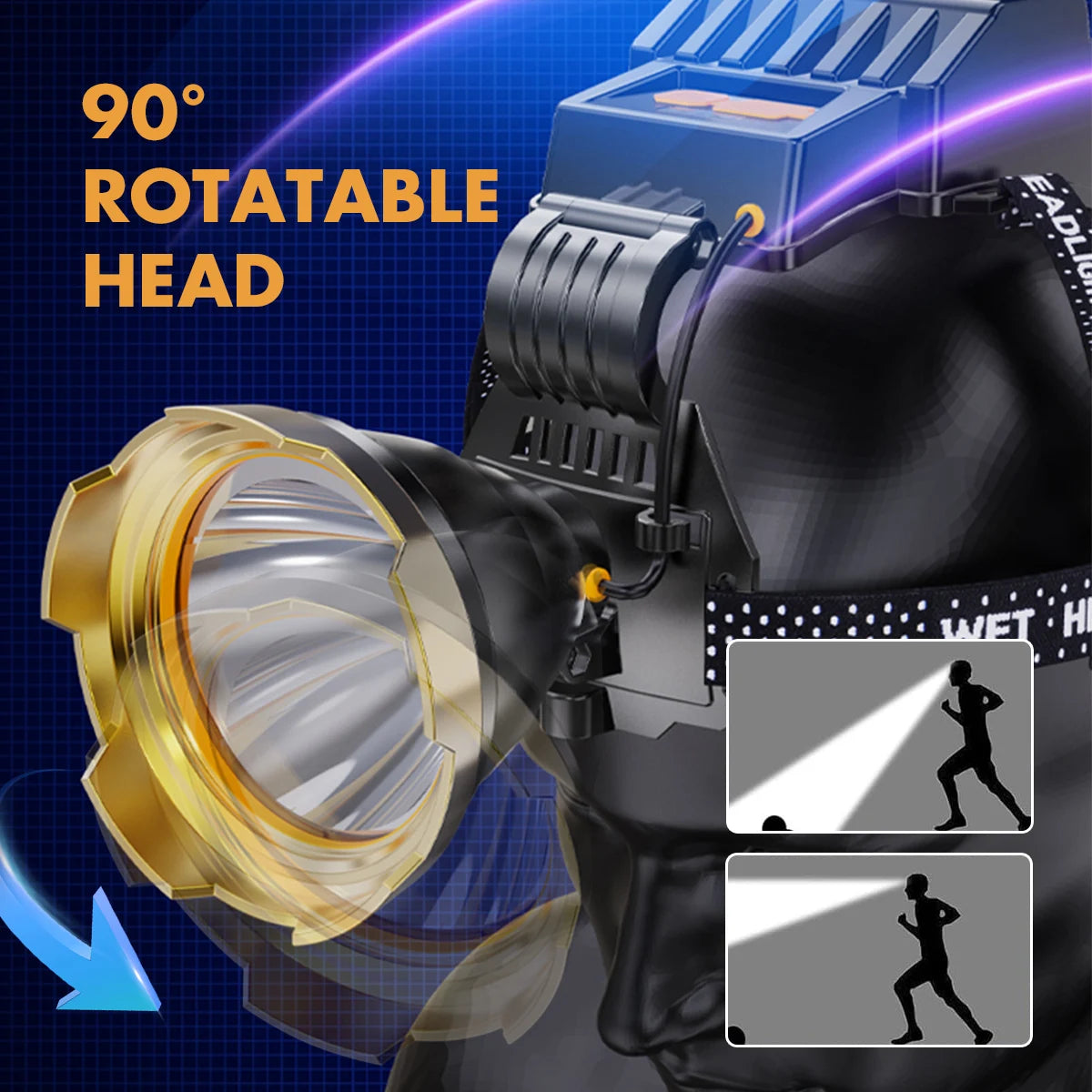 Lampe de poche LED aste super lumineuse, lampe frontale portable, extérieur, chasse, camping de pêche