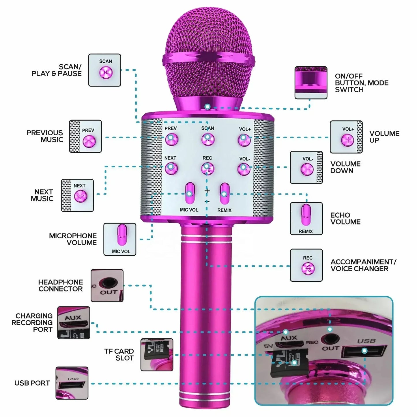 Microphone de karaoké pour enfants, nouveaux jouets amusants, or rose, cadeaux d'anniversaire pour garçons et filles de 4 à 15 ans