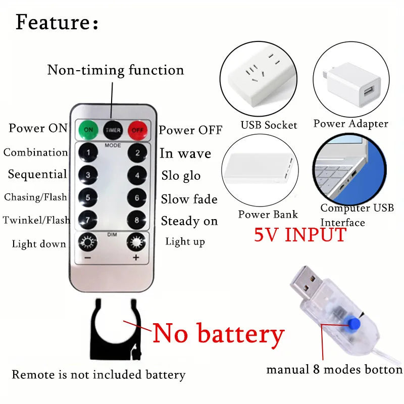 Guirxiété lumineuse LED USB pour décoration de Noël, extérieur, nickel é, chambre à coucher, vacances, mariage, rideau, 8 modes, 3m, 4m, 6m