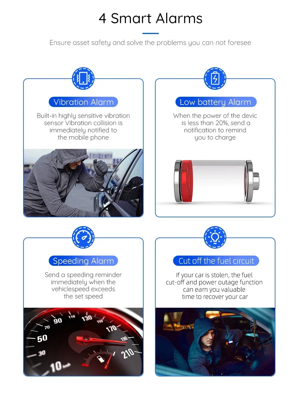 Traqueur GPS 4G pour Voiture et Moto, Moniteur Vocal SOS, État ACC, Remorquage, Arrêt, Choc, Déplacer, Appel SMS, Localisateur d'Alarme CJ790D