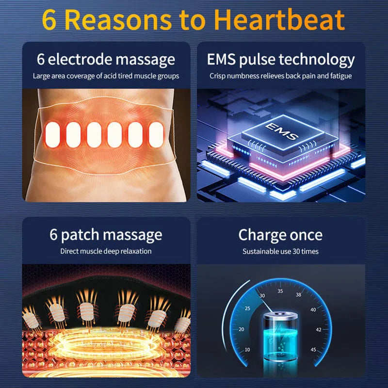 Ceinture de tonification abdominale, entraîneur d'abs, Toner musculaire EMS, masseur corporel, Rechargeable, ventre, bras, perte de poids, équipement de Fitness à domicile